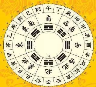 元宝门风水和坤门风水各有哪些典型案例可以参考？