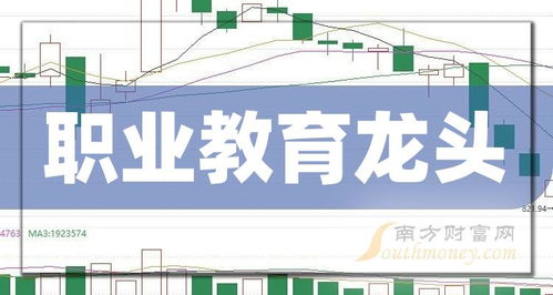 一、 先说一句：名字是命运的第一面镜子