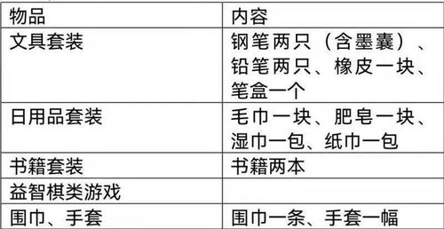 2026年黄历预警！