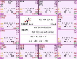 免费八字测合伙真的准确吗？能否通过合八字预测合伙关系是否和谐？