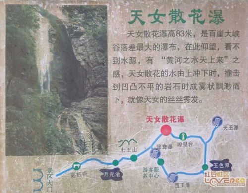 行程规划：随缘就好
