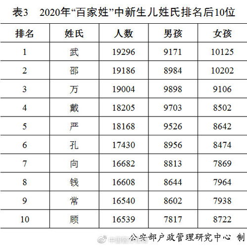 2026年5月出生的男孩，有哪些吉日吉时可以选择？