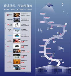 大脑壳攻略：时间、地点、行程一网打尽（保证你找不到路！）