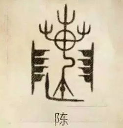姓氏与生肖星座：文化底蕴的交汇点