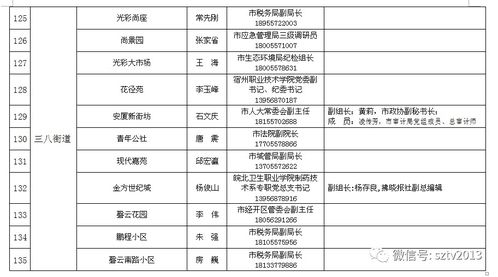 2026年7月适合领证的吉日有哪些？