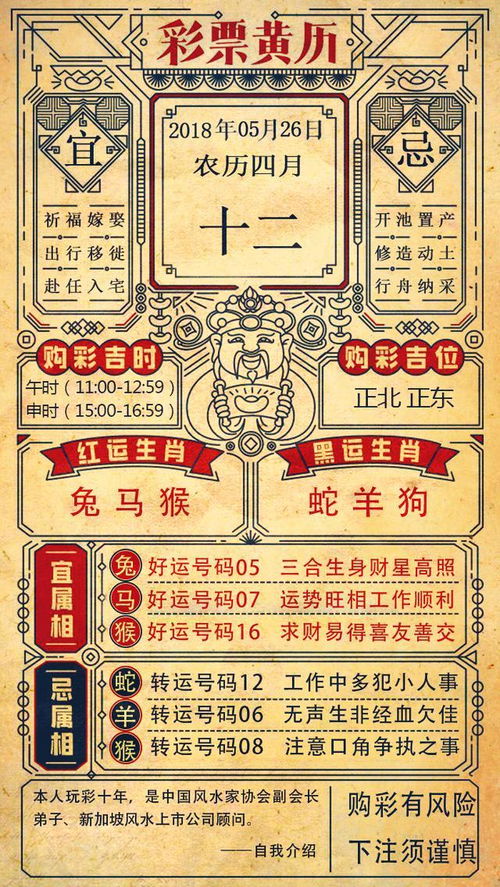 2026年7月动土最旺吉日是哪一天？老黄历推荐的最佳动土吉日是哪天？