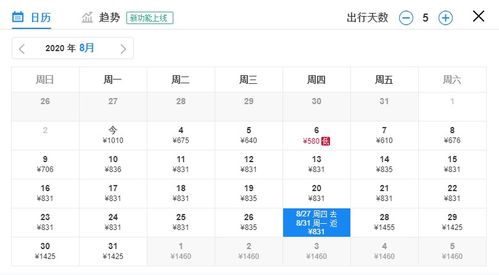 2026年最新骗局！官方门票价格VS实际要掏的钱