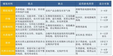 四、实际案例分析（含数据错误）
