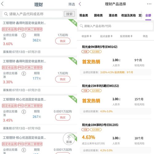 金融分析师！高智商人群的狂欢！