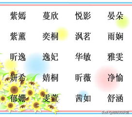 宝宝取名时有没有哪些既文雅又良好听的词能够参考呢？