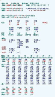 卯月乙巳男命究竟有哪些独特的命理特征呢？