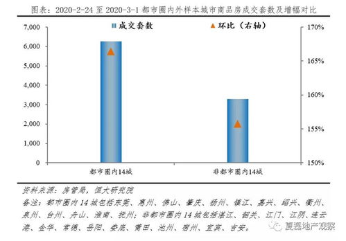 西安疫情风水原因,西安受疫情影响
