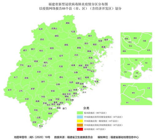 社会周边环境测试下的反应