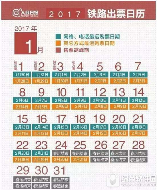 三、抢票技巧：玄学篇