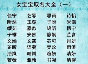 一、 塔塔儿姓的文化背景与起名原则