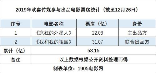 常见误区大盘点（乱序+噪声）