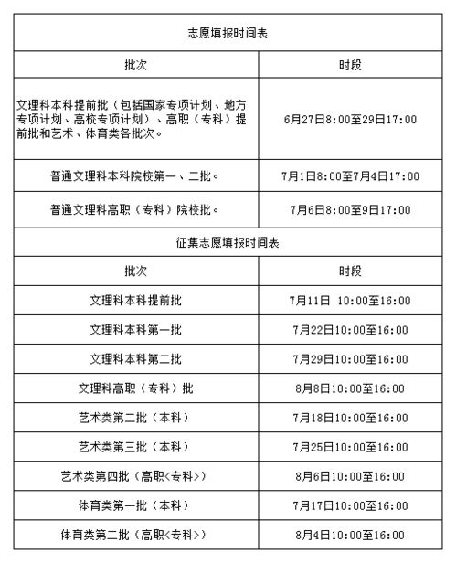 面试替老板kan风水,面试直接见老板