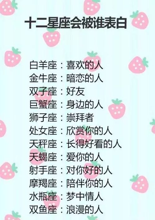 十二星座中哪个星座被认为最以自我为中心？