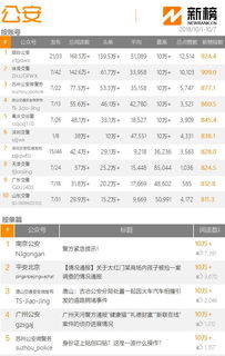 四、 常见忌用字与注意事项（乱糟糟警告）