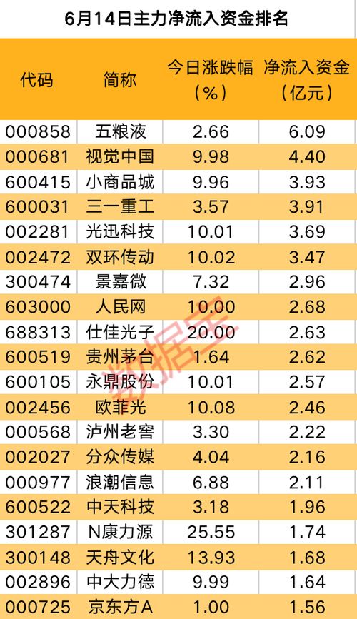 五、情感色彩大爆炸：从甜蜜到惊慌的一秒切换！