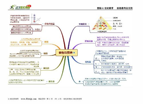 生肖犯太岁急救包