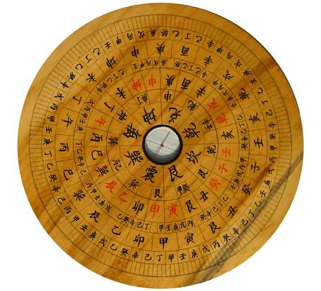 财运、 印星与结婚时间的奇妙联动（随意拼接）