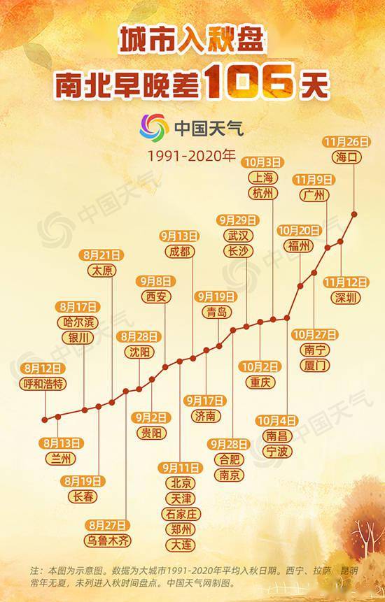 2026年买车黄道吉日大公开