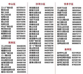 你的肝还好吗？看看名字就知道！