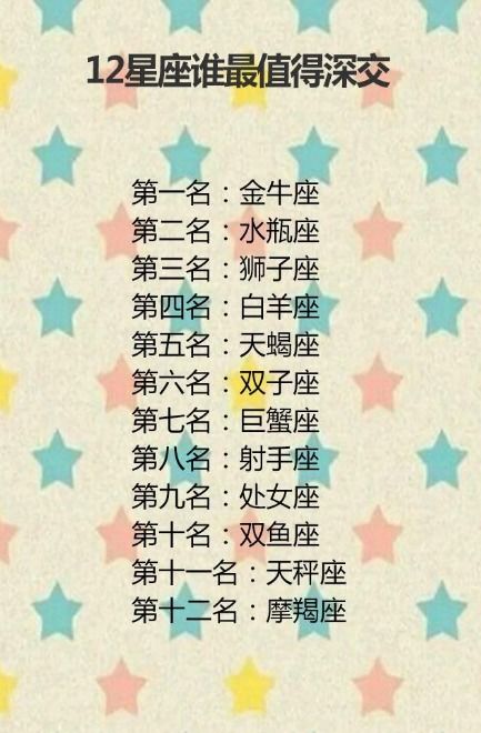 1. 白羊座VS摩羯座：相爱相杀の虐恋典范