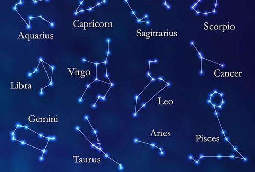 沉重点星象解读