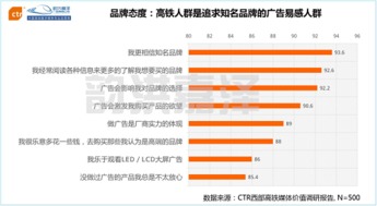 行业深度洞察：高铁旅游的 “价格陷阱”，到底是谁在 “割韭菜”？