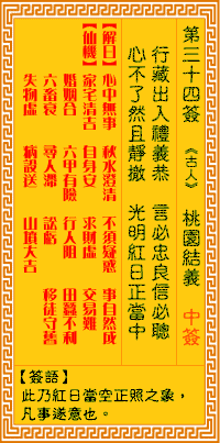 解签指南：爱信不信