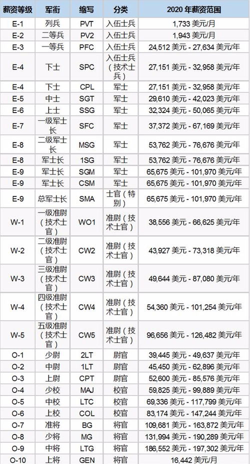 2026年1月有哪些黄道吉日？