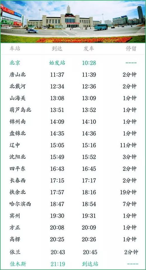 为什么我要写这篇文章