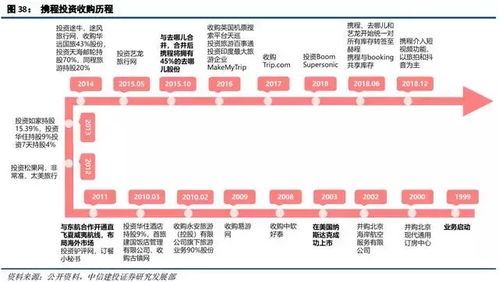 天啦噜！景区赚钱的惊天大秘密！看完直接原地爆炸！