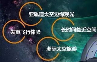 *惊喜* 较小贴士：