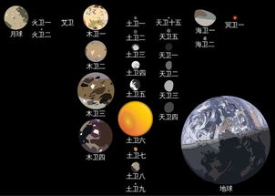 星座在11月1日的能量场与避坑指南