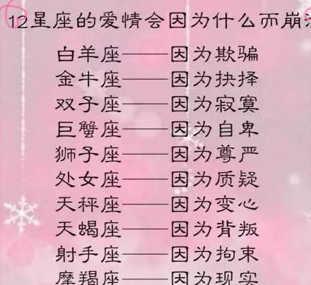 哪个星座懒惰排行榜上位列前茅呢？