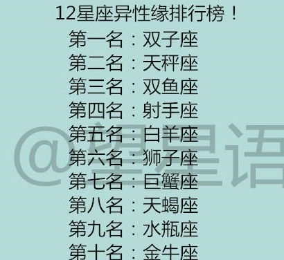 哪些12星座男生缺点最常见？