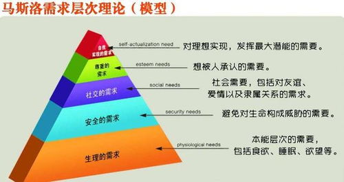 三、个性化行程的挑战：如何确保质量与满意度？