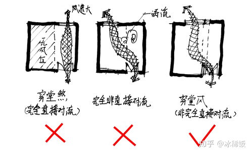 本质区别：一个是自然现象，一个是人为灾害