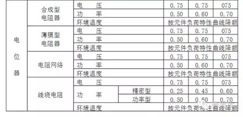 2026年修坟吉日表里，有哪些具体的吉日适合修坟？