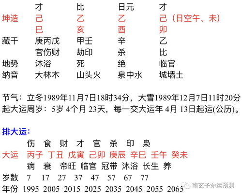 子水克巳火，水克火破感情手机号，这种说法准确吗？