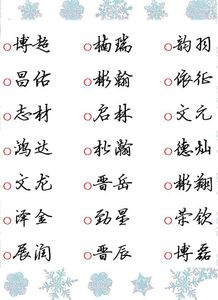 五行与姓名学——如何从古典角度挑选