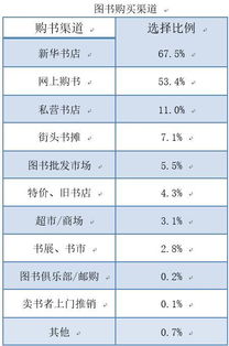 2026年2月黄历中哪天提车最吉利？查询本月最佳提车吉日大全。