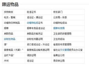 尺寸与重量的矛盾：一场数字游戏