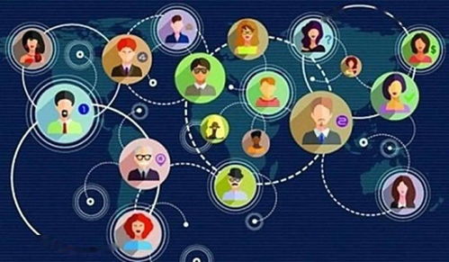 第六点：社群效应与排队现象