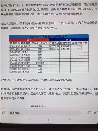 风水布局：车里的“小宇宙”怎么摆？