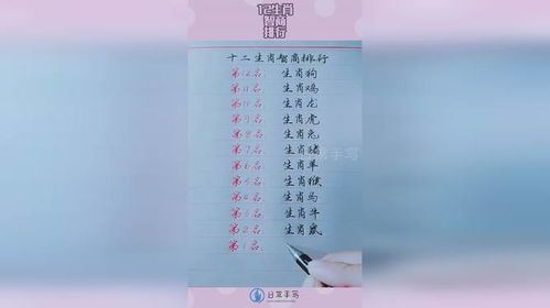 十二生肖智商排名中，生肖蛇的智商排名具体是多少呢？