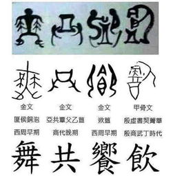 四、从古至今—名字背后的社会变迁 & 随手写下的小段子
